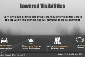 Low Clouds, Drizzle, and Some Fog Will Reduce Visibility in Some Areas Across Northern AL Tonight