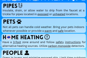 Cold Weather is Rapidly Approaching. Here are Some Cold Weather Safety Tips!