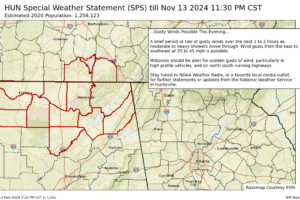 Special Weather Statement for Northern AL for Gusty Winds Tonight