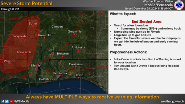 Latest update from NWS Mobile for Southwest Alabama and Southeast Mississippi: The Alabama Weather Blog