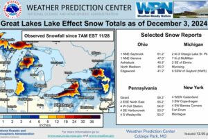 Very Impressive Lake Effect Snows in Pennsylvania, Ohio, and New York