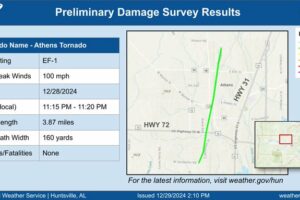 NWS Huntsville Confirms a Tornado Hit Athens Saturday Night