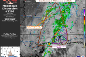 SPC Monitoring The Severe Weather Risk Over Western Alabama