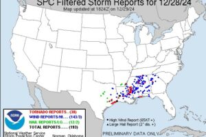 Calmer Conditions Today After a Night of Severe Weather