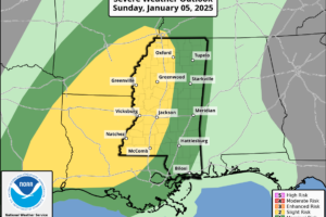 Windy With Rain Moving In Sunday; Much Colder Next Week