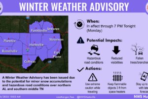 Light Snow Across North and North Central Alabama