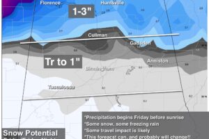 Cold, Dry Weather Through Thursday; Wintry Precipitation For North AL Friday Morning