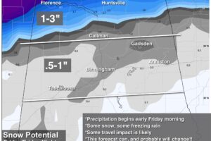 Windy, Cold Today; Potential For Snow/Ice For Some Friday