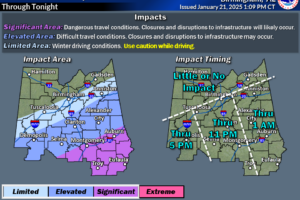 Winter Storm Fully Underway; Here Is A Road Condition And Radar Update