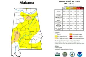 Alabama Drought Monitor Update