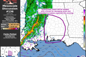 Tuesday afternoon storm update