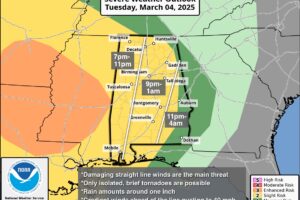 Become windy tomorrow; Strong/heavy storms tomorrow evening